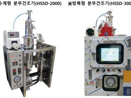 분무건조기(Spray Dryer) 기사 이미지