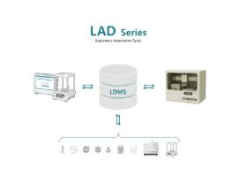 LAD(Laboratory Automation Dyne) 시리즈 기사 이미지