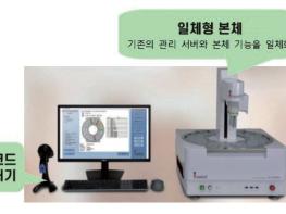 맛 인식 장치 활용 사례 기사 이미지